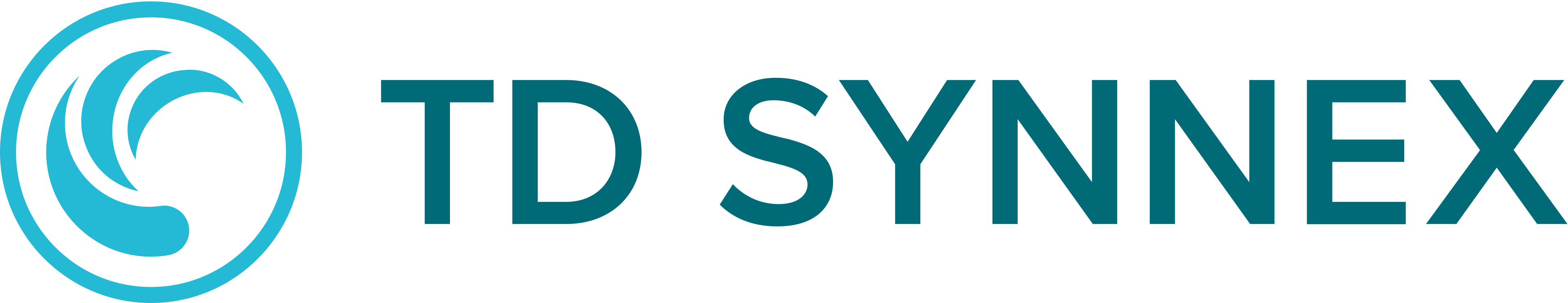 TD SYNNEX